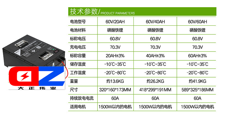 Lithium iron phosphate battery pack